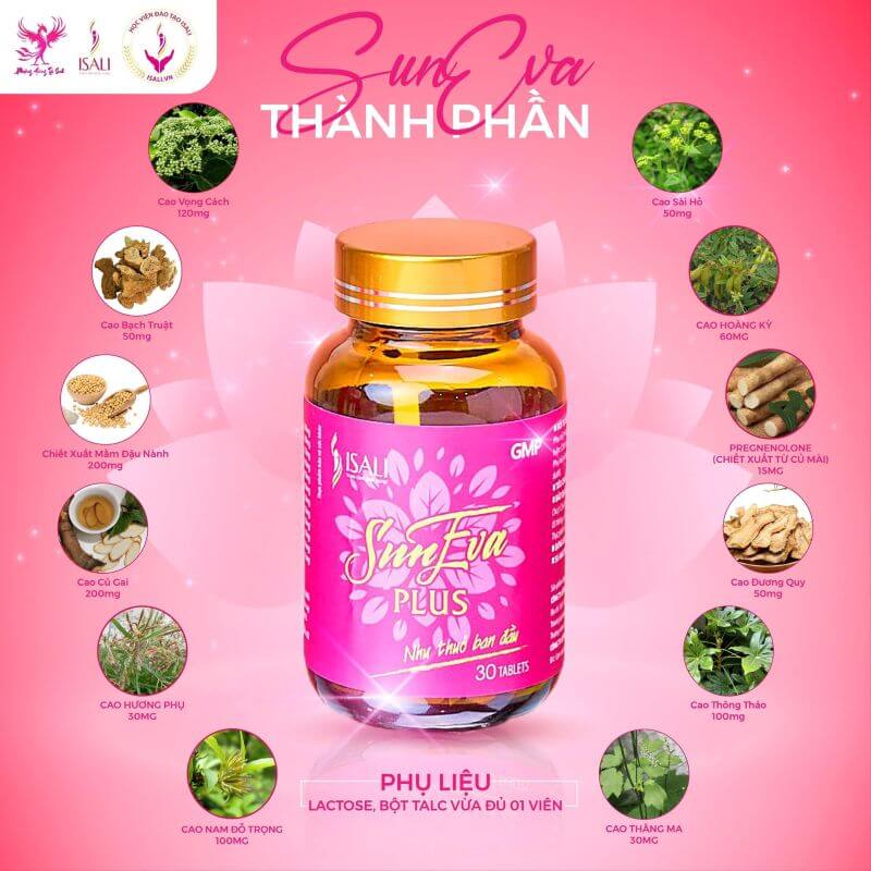 Thành phần tự nhiên trong viên uống Sun Eva Plus giúp cải thiện sinh lý nữ